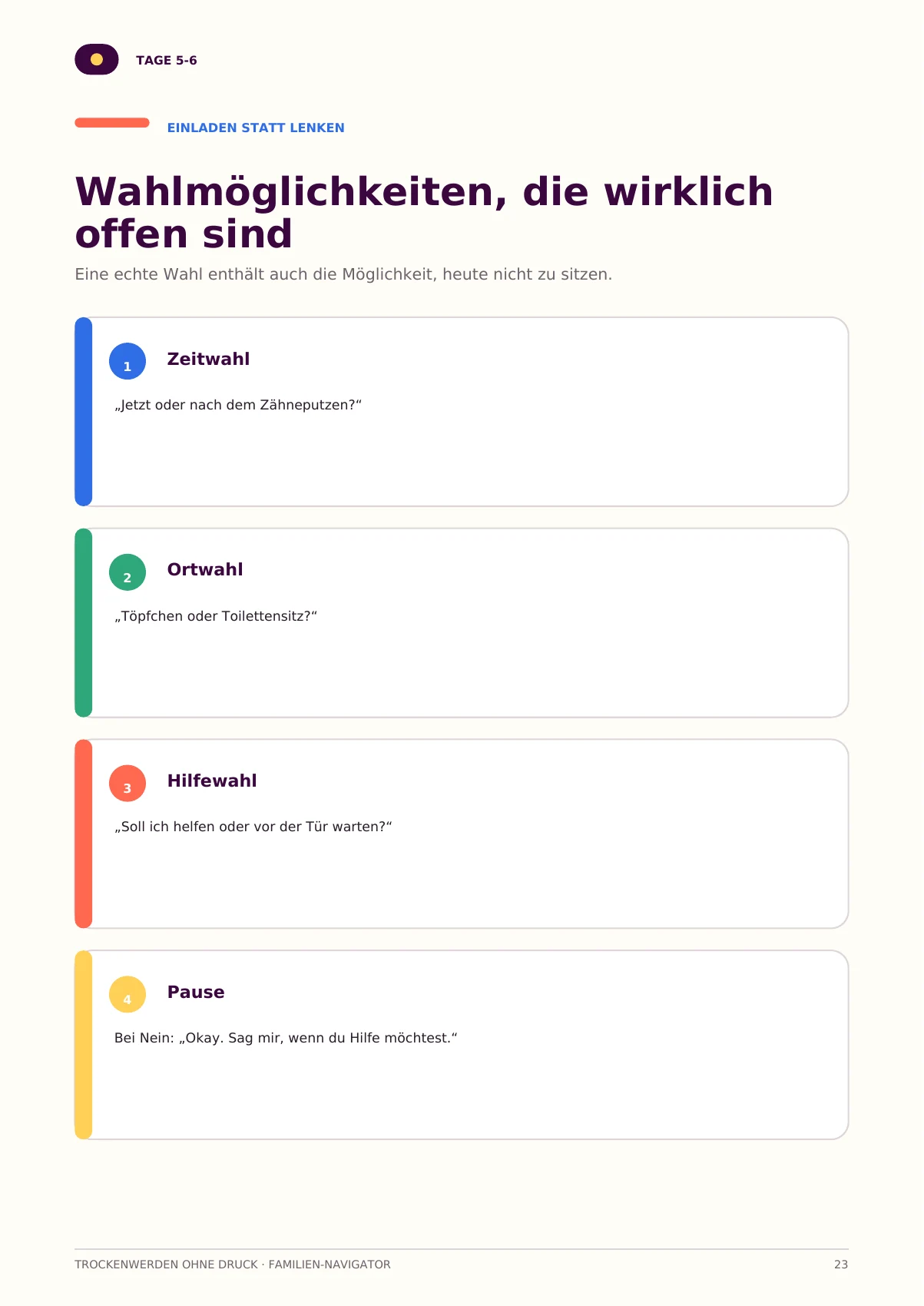 Originalseite 23: Tage 5 und 6, einladen statt lenken